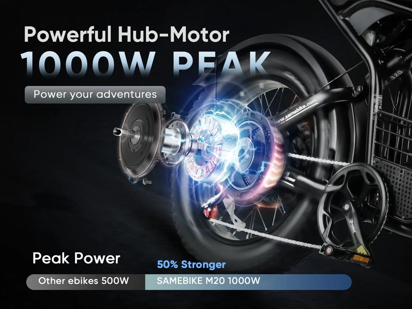 SAMEBIKE M20 Bicicletta Elettrica con Telaio Ultraleggero in Lega di Alluminio e Autonomia di 100 km